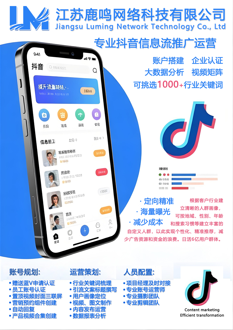 江苏网络营销推广,江苏鹿鸣网络